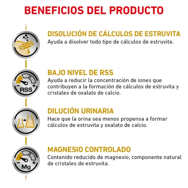 Royal Canin Veterinary Diet Alimento Seco para Tracto Urinario para Perro Adulto, 3 kg - Image 2