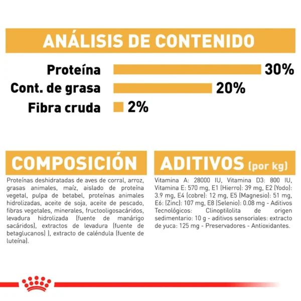 Royal Canin Alimento Seco para Cachorro Raza Chihuahua, 1.1 kg - Image 7