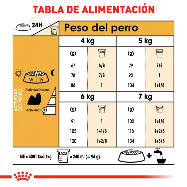Royal Canin Alimento Seco para Perro Adulto Raza Shih Tzu, 4.5 kg - Image 4