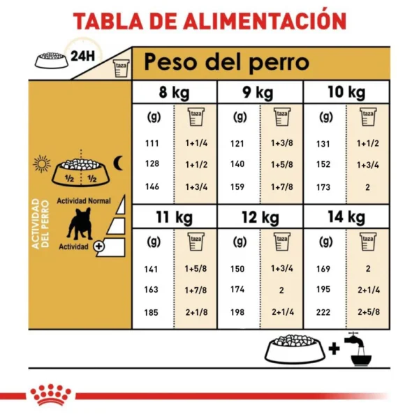 Royal Canin Alimento Seco para Perro Adulto Raza Bulldog Francés, 7.7 kg - Image 6