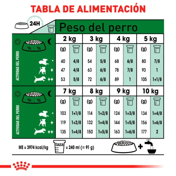 Royal Canin Alimento Seco para Perro Senior Raza Pequeña, 1.1 kg - Image 3