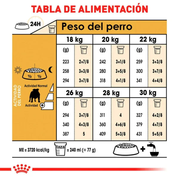 Royal Canin Alimento Seco para perro Adulto Raza Bulldog, 13.6 kg - Image 5