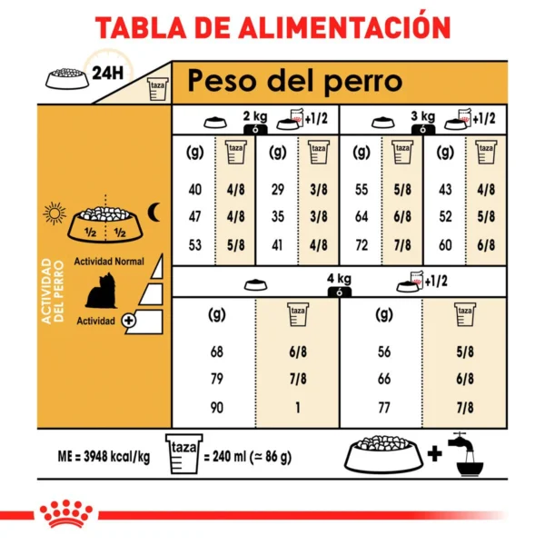 Royal Canin Alimento Seco para Perro Adulto Raza Yorkshire Terrier, 4.5 kg - Image 5