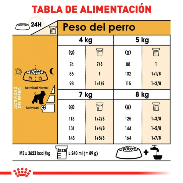 Royal Canin Alimento Seco para perro Adulto Raza Schnauzer Miniatura, 4.5 kg - Image 4