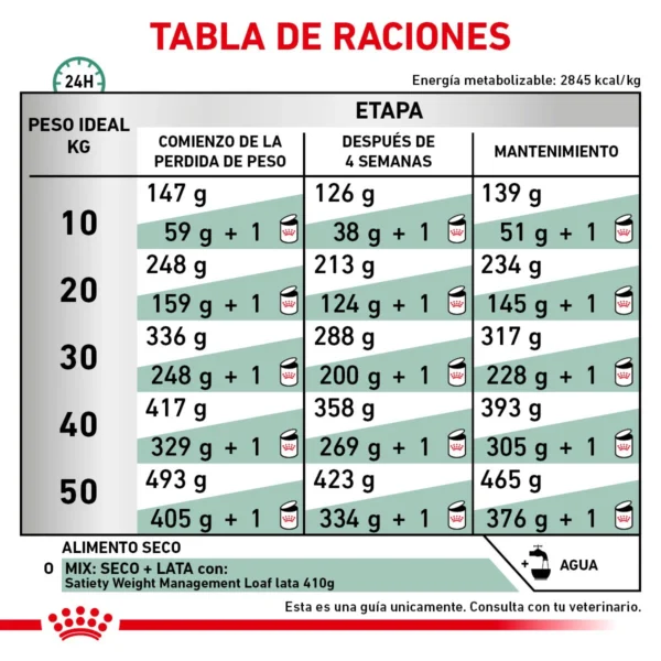Royal Canin Prescripción Alimento Seco Soporte de Saciedad para Perro Adulto Raza Mediana/Grande, 12 kg - Image 5